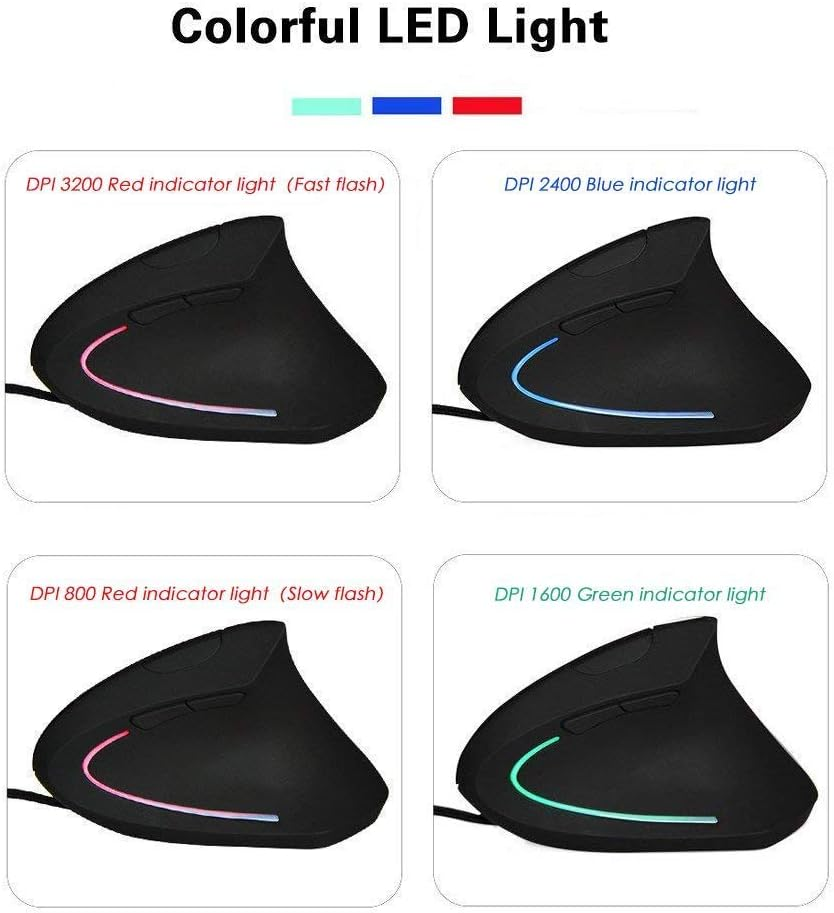 Mouse verticale Usb